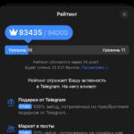 Рейтинг аккаунта в Telegram